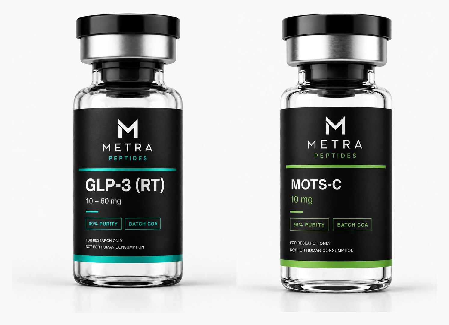 Metabolic Research Kit contents